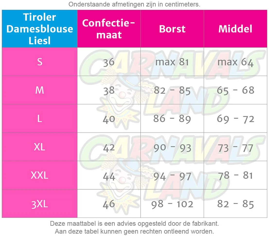 Tiroler Damesblouse Liesl Pink/Wit 2 Tiroler Damesblouse Liesl Pink/Wit - Afbeelding 2