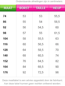 Formule 1 - Race Jasje Voor Kinderen 4 Formule 1 - Race Jasje Voor Kinderen - Afbeelding 4